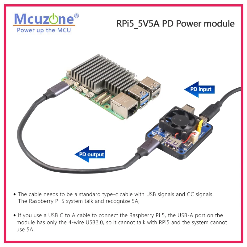 Raspberry Pi 5 Modul Aktivasi  - Raspberry Pi Global Shutter Camera Imx296 ulasan dan harga