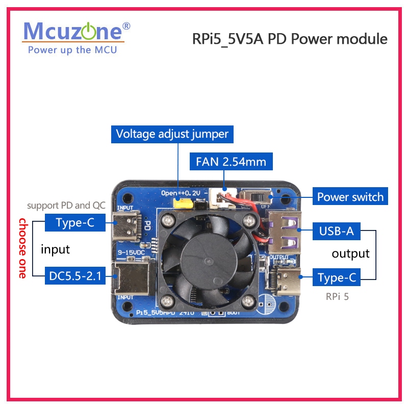 Raspberry Pi 5 Modul Aktivasi  - Raspberry Pi Global Shutter Camera Imx296 ulasan dan harga