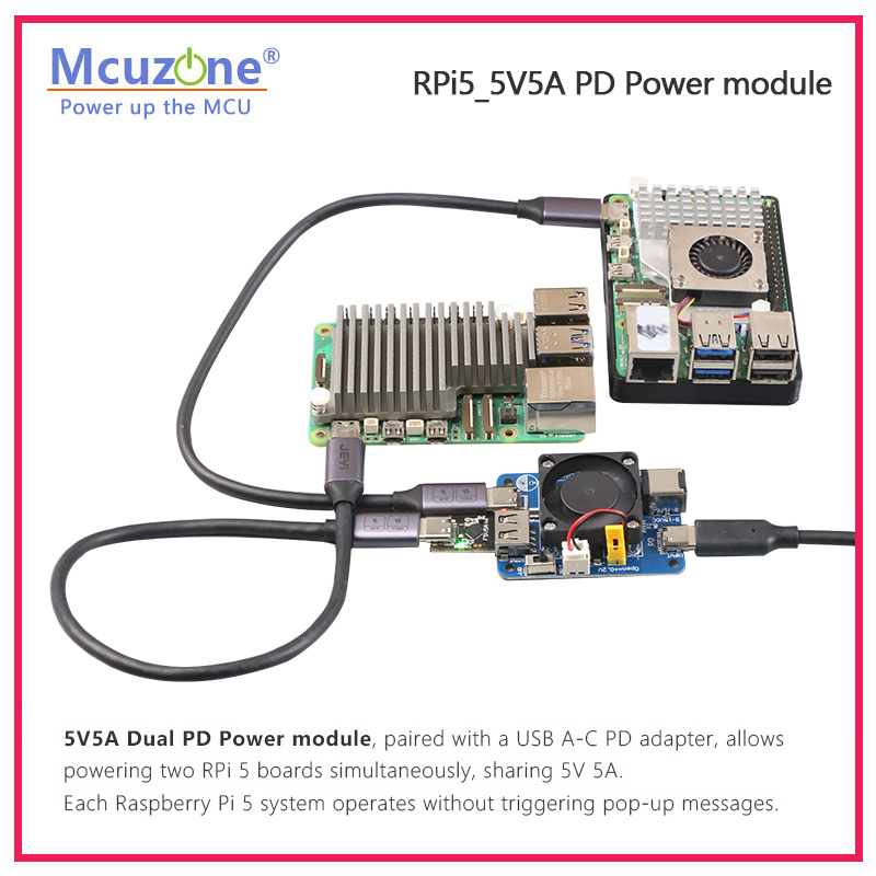 Raspberry Pi 5 Modul Aktivasi  - Raspberry Pi Global Shutter Camera Imx296 ulasan dan harga